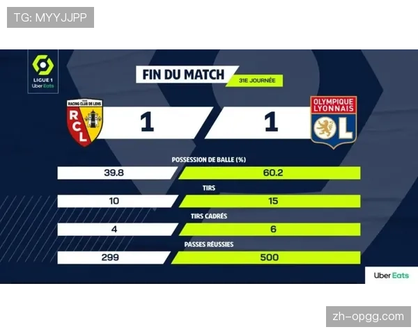 保级六分战，洛里昂主场对阵梅斯不容有失